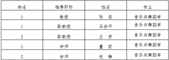 公示表格_副本.png